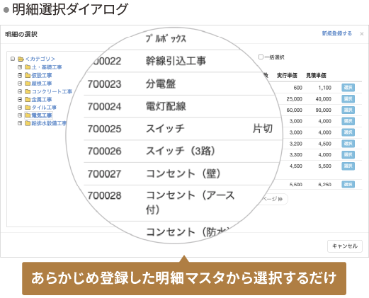 建設業向けクラウド型見積書作成ソフト 使えるくらうど建築見積